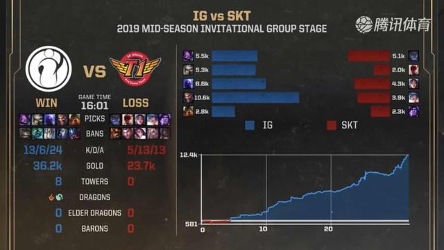 HLTV奖项：年度最佳IGL - Aleksib