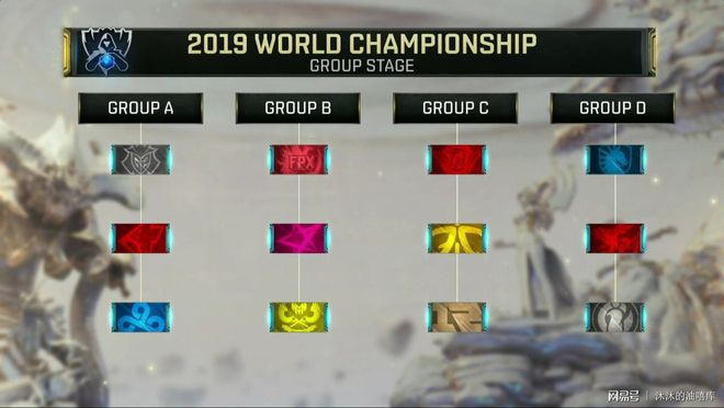 只玩真实！Bin曾和网友对喷维护Faker：Uzi和Faker都不配比何况一个吃鸡主播