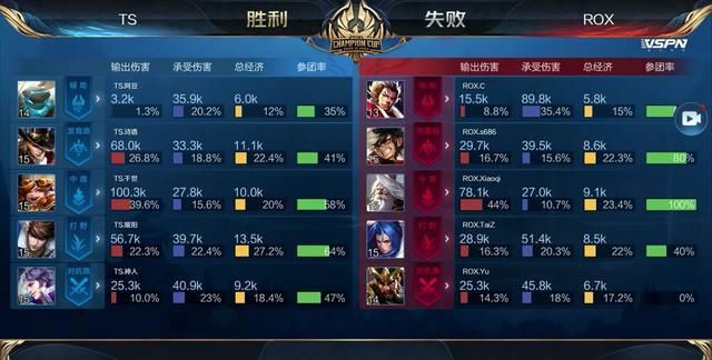 Dota2马桶哥采访： Liquid永远是你的家
