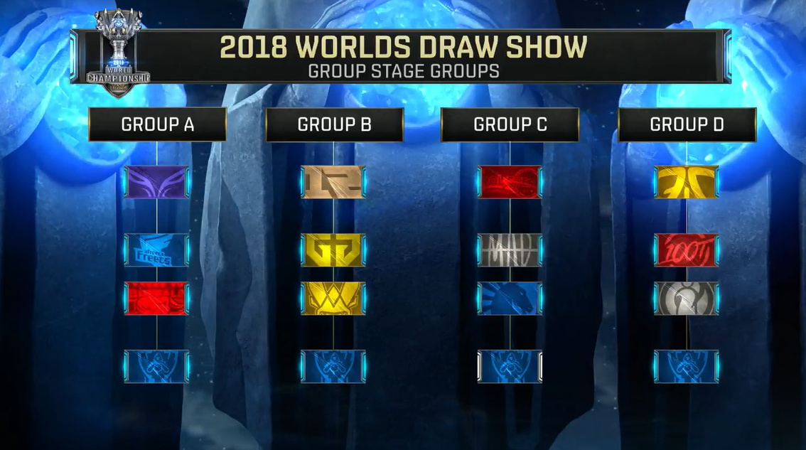 官方： Generation Gaming 延长Canyon的合同至2026赛季