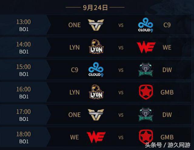 FURIA Esports 晋级 IEM Cologne 2024